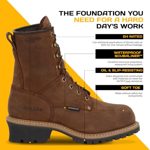 Carolina Elm 8" Soft Toe Insulated Waterproof Logger Boots for Men - 600G Thinsulate, with Oil- & Slip-Resistant Rubber Lug Outsole, EH-Rated3