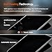 Ferilinso 2 Pack Privacy Screen Protector for Samsung Galaxy Z Fold 6 [Phone Case Friendly], Inside Anti-Spy Film with 2 Pack Front Tempered Glass + Camera Lens Protector Accessories