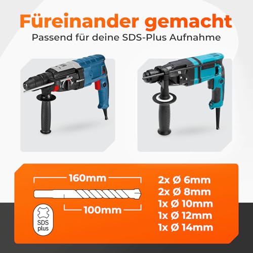 BAUBECK SDS Plus Bohrer Set für Beton [7tlg - Ø6-14 & 160mm lang] 4 Schneiden - Langlebige Betonbohrer aus 40CR Stahl für Präzise… – Ansicht 4