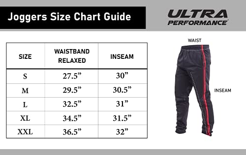Ultra Performance 3 Pack Athletic Tech Mens Joggers, Track Sweatpants For Men With Zipper Pockets #TOP6