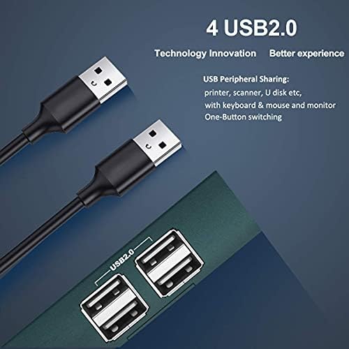 KVM Switch HDMI 2 Port Switches, Support UHD 4K @ 30Hz, Backward Compatibility, No Power Required, Includes 4 USB 2.0 Hubs and Cables