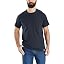 Navy Closeout