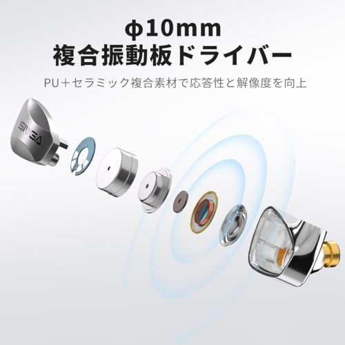 SIVGA SM100 3