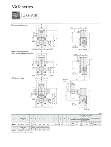 Électrovanne pneumatique 2 voies VXD233CA pour stopper les chutes de pression - 6