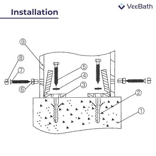 VeeBath Toiletten-Schrauben-Set für das Badezimmer, abgewinkelt, für die Bodenmontage, für Toilettenschüsseln, für Bidet oder Halbsäulen