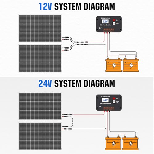 ECO-WORTHY 200 Watts 12 Volt/24 Volt Solar Panel Kit with High Efficiency Monocrystalline Solar Panel and 30A PWM Charge Controller for RV, Camper, Vehicle, Caravan and Other Off Grid Applications – Image 6