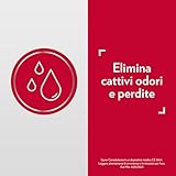 Gyno-Canesbalance B01GO4CFJO lato 4