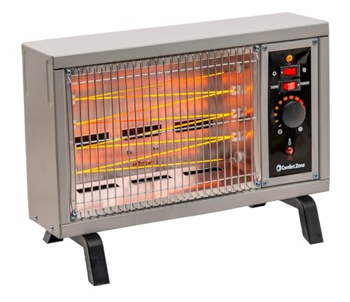 Comfort Zone Portable Indoor Radiant Space Heater, 1500 watts, Adjustable Thermostat, All Metal Body, Wire Element, Overheat Protection, Radiant Heat, Ideal for Home, Garage, or Workshop, White