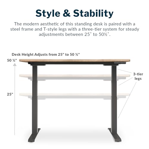 Uplift V2 standing desk premium