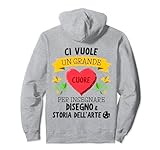 Insegnante Elementari Medie Superiori Fine Scuola