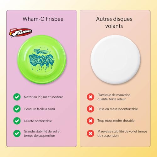 Frisbee Wham-O évite les blessures de chien grâce à sa structure plastique légère - 5