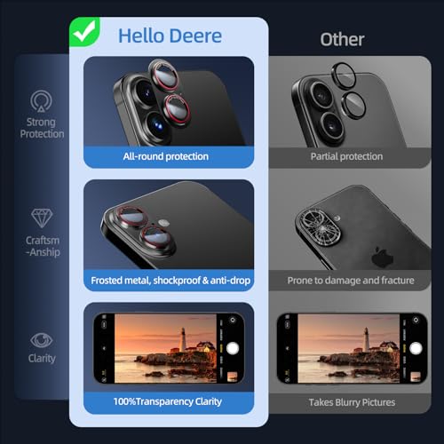 Image of HelloDeere 9H High-alumina Tempered Glass Camera Lens Protector for iPhone 17 Lens, Military-Grade Shatterproof with Strong Adsorption, Full Coverage Case-Friendly Cover (Black Titanium, iPhone17 - 2 Pack)