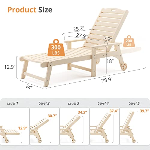 Lue Bona Outdoor Chaise Lounge Chairs Set Of 4, Poly Material, 3-Year Warranty, Patio Lounge Chair With Adjustable Backrest, Resin Pool Lounge Chairs With Wheels For Outside, Poolside, Beach, Sand #TOP6