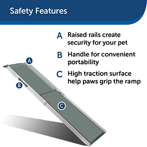 4 Best Dog Ramps for Cars UK [Top Picks & Guide 2022]