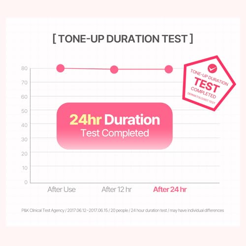 COSNORI W. Dress Tone-up Cream -Quick Skin Tone Balancer – Evens Out Complexion - No Makeup Natural Look - Long-Lasting Hydrating & Sebum Control Face and Body – Vegan, No Animal Tested – 1.7 fl. oz. - Image 7