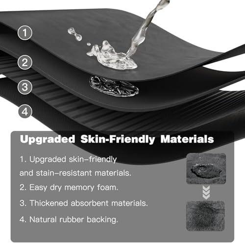 TYUU Thin Bath Mat, Small Bathroom Rugs Non Slip Washable, 16x24 Dark Grey | Quick Dry Bath Rug Fits Under Door. Non-Slip Rubber Backing. Absorbent Faux Suede Bathroom Floor Mats. Bath, Shower & Sink.