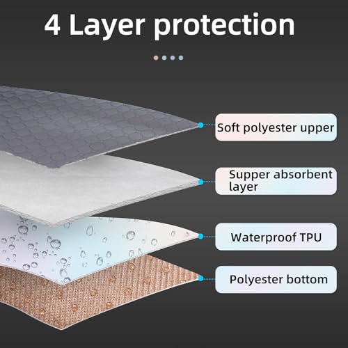 Image of BAMY 2 Pcs Washable Dog Pee Pads Absorbs Urine Pet Training Pads Non-Slip Waterproof Doggie Whelping Pad Reusable Dogs Mat Solid Brown Gray Blue Pink (Gray, M (28x20 inch))