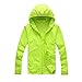 Manteau de peau imperméable pour femme - Ultra léger - Vert - XXL