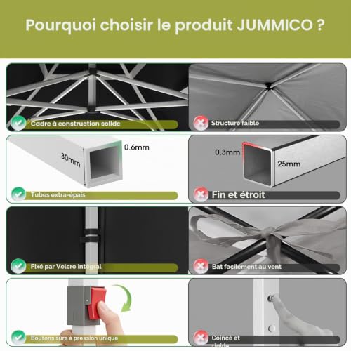 Vignette produit