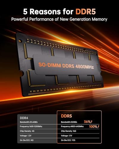undefined KAMRUI Hyper H1 Mini Gaming PC, AMD Ryzen 7 6800H, 32GB DDR5 4800MHz 1TB M.2 NVMe PCIe3.0x4 SSD Mini PC(8C/16T,up to 4.7GHz), 16MB L3 Smart Cache, Triple 4K Display/WiFi6/BT5.2/Mini Desktop Computers の商品画像 4
