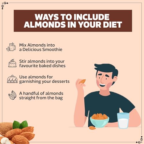Image of WONDERLAND FOODS California Almonds (Badam) 250g Pouch