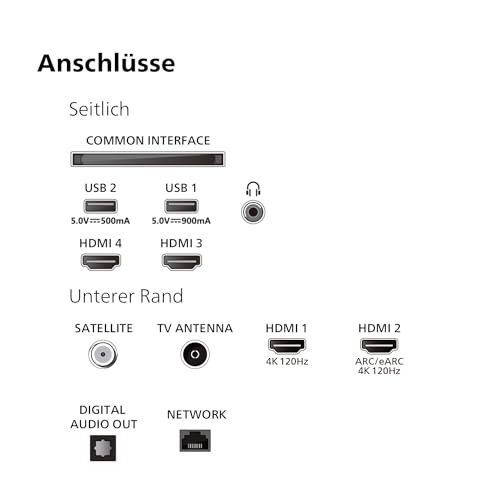 Philips Ambilight 65OLED809 4K OLED Smart TV - 65-Zoll Display mit P5 AI Perfect Picture, Ultra HD Google TV, Dolby Vision und Dolby Atmos Sound - Funktioniert mit Alexa und Google Sprachassistent – Bild 6