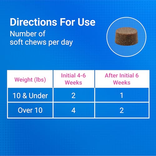 Nutramax Cosequin for Cats Joint Health Supplement, Contains Glucosamine for Cats, Plus Chondroitin and Omega-3s, Supports Joint and Skin and Coat Health, Soft Chews, 60 Count
