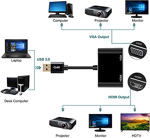 Image of ETZIN USB to HDMI VGA Adapter, USB3.0 to VGA HDMI Adapter Converter Support HDMI VGA Sync Output 1080p Compatible with Windows 7 /8 /8.1 /10 Monitor Display Video Adapter Converter
