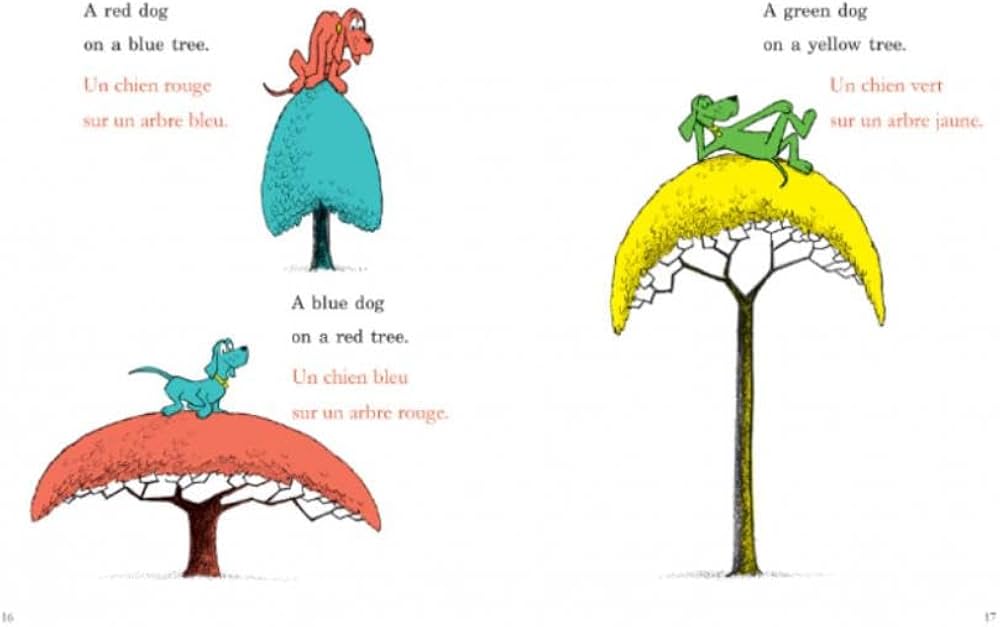 Go, Dog. Go!: Eastman, P. D.: 9782956012122: Books - Amazon.ca