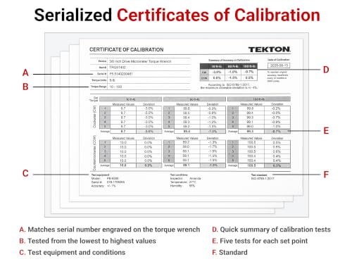 Image of TEKTON 1 /4, 3 /8, 1 /2 Inch Drive Micrometer Torque Wrench Set | TRQ95903