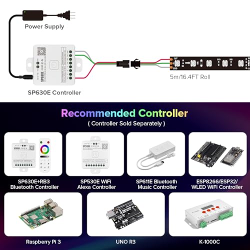 Tira LED RGB Direccionable 16.4 FT BTF-LIGHTING miniatura 4