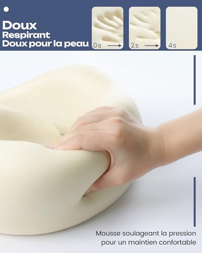 Aosun Coussin de Voyage Avion et Voiture, Oreiller de Voyage Mémoire de Forme, Tour de Cou 4 en 1 avec Masque 3D, Bouchons d’Oreilles et Étui, Coussin Cervical Compact Lavable – Image 4