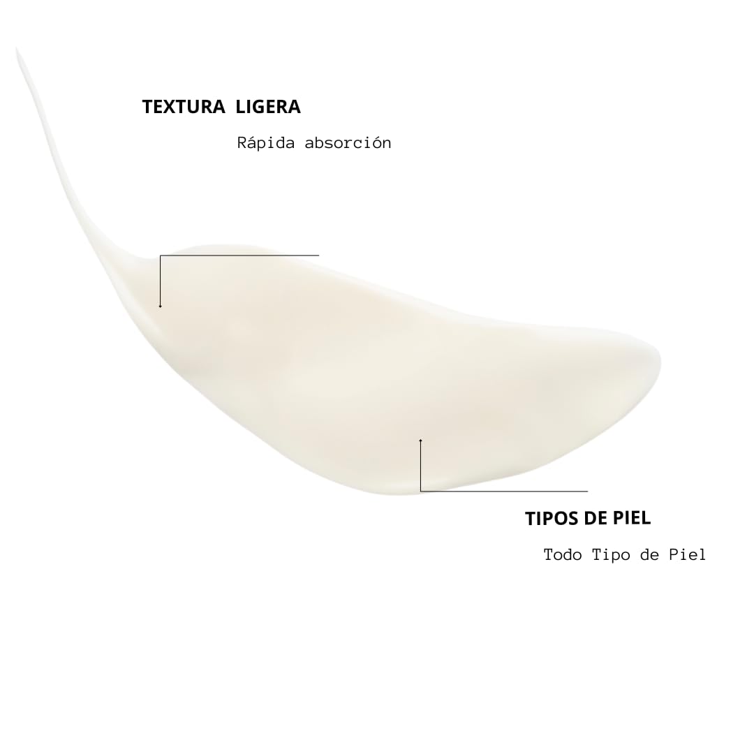 Crema Anticelulítica Reductora - Reafirmante Corporal | Cafeína y Algas + L-Carnitina | Elimina la Piel de Naranja y Drena Líquidos | Mejora Circulación + Modela Vientre y Glúteos | 200 ml