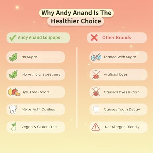 ANDY ANAND CHOCOLATIER Sugar Free Lollipops, 29 Count, Keto & Diabetic Friendly Candy, Vegan, Gluten Free, Dye-Free, Natural Fruit Flavors, Clean Teeth Pops Fight Cavities, 8.8 Oz Bag for Kids & Adults - image 9