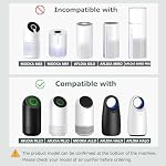 2 Pack Replacement Filter for Afloia Fillo/Halo/for Mooka Allo - Image 5