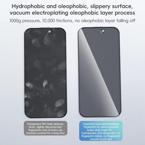 Image of KUZOOM Privacy Glass Screen Protector for iPhone 16 Pro - Anti-Glare & Scratch Resistant