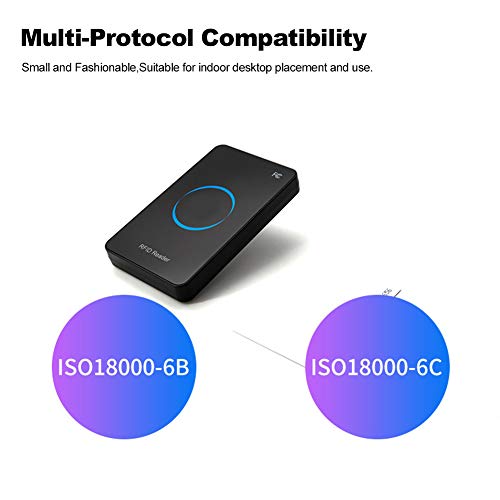 Smart USB UHF RFID Reader 915Mhz, USB Desktop Contactless Card Reader Writer, Electronic Tag Access Card Reader for ISO18000‑6C/ISO18000‑6B Label