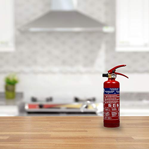 Smartwares FEX-15112