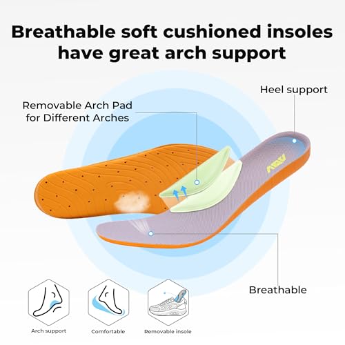 Image of Womens Arch Support Walking Shoes Plantar Fasciitis Orthotic Sneakers for Foot Pain Relief US Size 6-11