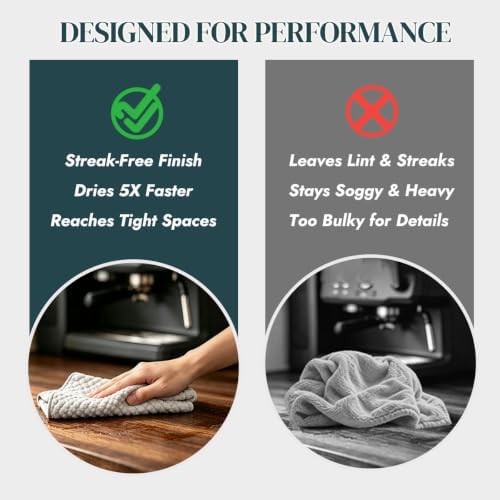 Microfiber Cleaning Cloth (12" x 12") Microfiber Washcloths 12 Pack Highly Absorbent and Soft Face Towel for Car, Windows, Glasses, Dishes — 사진 6