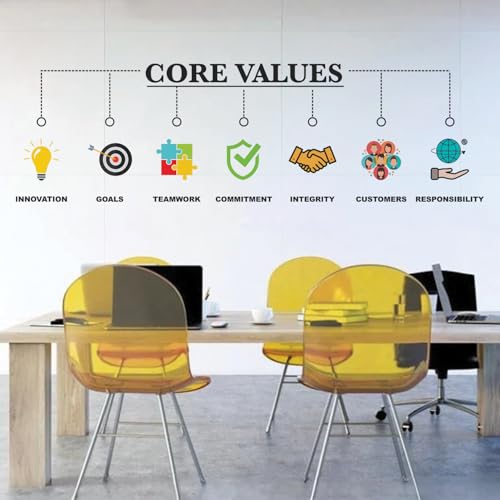 Image of Core Values - Office - Conference Room - Corporate - Startup - Motivational - Inspirational Quotes - Wall Sticker (Multi Colour, Vinyl, Self-Adhesive) (Large - 240 x 75 cm)
