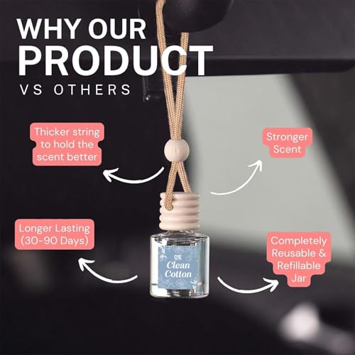 Image of CANDECraftCo Car Air Hanging Fragrance Oil, Car Auto Freshener for Essential Oils, Scents Fragrance Aromatherapy Automobile Diffuser, Long Lasting (Fresh Linen + Clean Cotton)