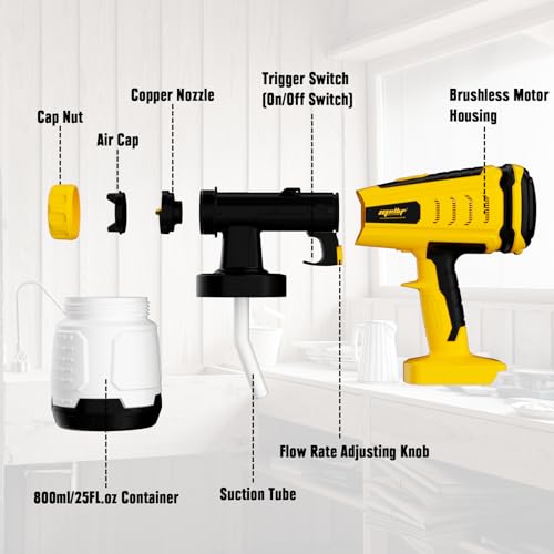 Cordless Paint Sprayer, Mellif Upgraded HVLP Brushless Spray Gun for DeWalt 20V MAX Battery (No Battery), Easy to Clean, 3 Copper Nozzles, 3 Spray Patterns for Home Interior & Exterior, House Painting - Thumbnail 2