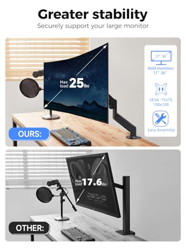 Image of Suptek Single Monitor Mount,Adjustable Gas Spring Monitor Arm Desk Mount Stand Fits 17 20 22 23 24 26 27 32 33 35 36 inch,Holds up to 25 lbs, Black(MD9)