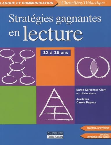 STRATEGIES GAGNANTES EN LECTURE 12/15 ANS