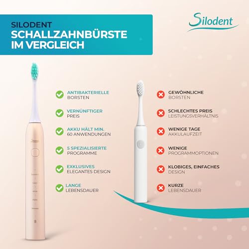 Silodent Schallzahnbürste Champagne. Testsieger-100 Tage risikofrei testen. Einzige elektrische Zahnbürste mit antiseptischen Borsten. Premium Zahnbürste, 5 Programme, Power-Batterie & Reiseetui – Bild 8