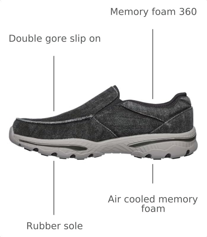 Image of Skechers Men's Creston- Moseco