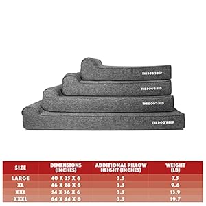 Replacement-Outer-Cover-Cover-ONLY-NO-Bed-for-The-Dogs-Bed-Orthopedic-Memory-Foam-Dog-Bed-Washable-Poly-Linen-Fabric-Extra-Large-46-x-28-x-6-Grey-Poly-Linen - Cucciolini Doodles Replacement-Outer-Cover-Cover-ONLY-NO-Bed-for-The-Dogs-Bed-Orthopedic-Memory-Foam-Dog-Bed-Washable-Poly-Linen-Fabric-Extra-Large-46-x-28-x-6-Grey-Poly-Linen