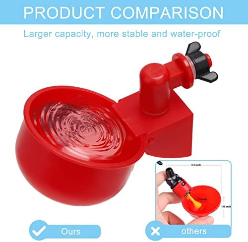 Chicken Drinkers, Automatic Poultry Waterer, Plastic Chicken Water Cups, Water Drinking Dispenser Feeder Kit for Backyards Chicks Flock Ducks Bird Geese Pigeon Quail Hen (4)