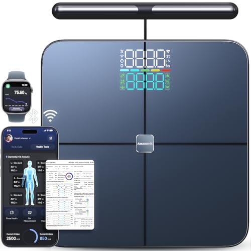 Amzmerit Smart Scale for Body Weight, 8-Electrode Digital Bathroom Scale for Weight Fat BMI, Muscle Mass, 50 Measurements, Bluetooth & Wi-Fi Highly Accurate Weighing Machine, Drak Blue